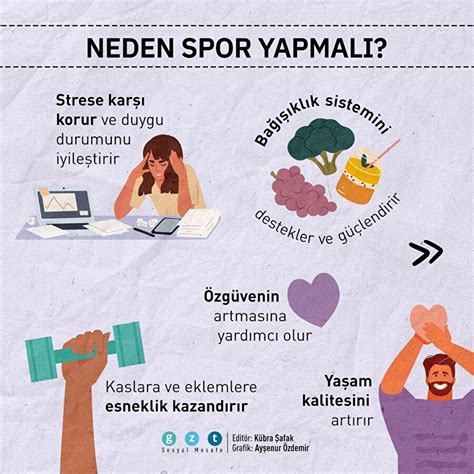 Spor Yapmanın Faydaları ve Doğru Beslenme İlişkisi